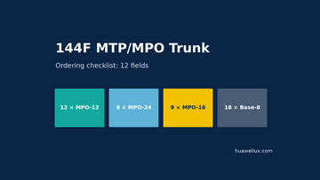 144F MTP/MPO Trunk Cable Ordering Checklist