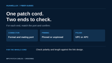 MTP/MPO Patch Cable Ordering Checklist: MPO-12, MPO-16, MPO-24