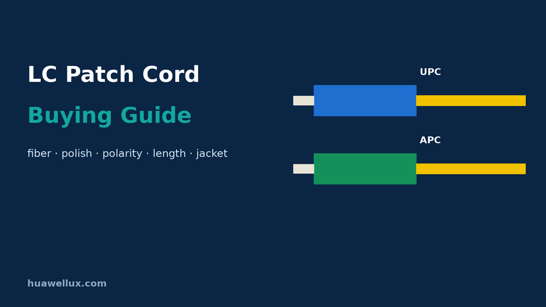 LC Patch Cord Buying Guide