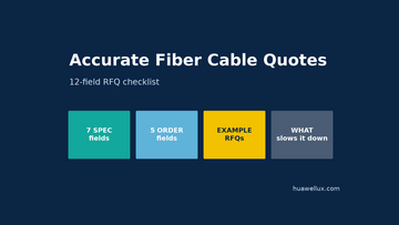 How to Get an Accurate Fiber Cable Quote: 12-Field RFQ Checklist