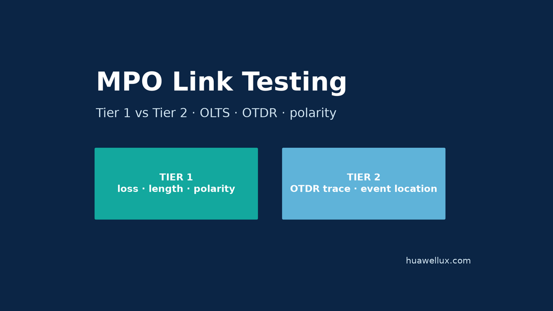 Tier 1 vs Tier 2 fiber testing for MPO links: OLTS, OTDR and polarity