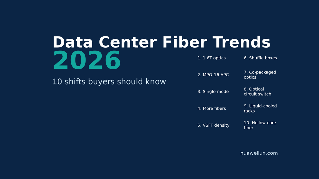 Data center fiber trends 2026
