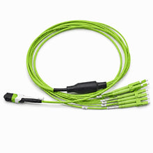 Huawellux MPO to LC 8F OM5 Harness Cable for high-density fiber breakout routing