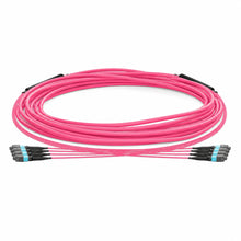 Huawellux 48F OM4 MPO/MTP trunk cable complete cable overview for high-density data center fiber trunk cabling